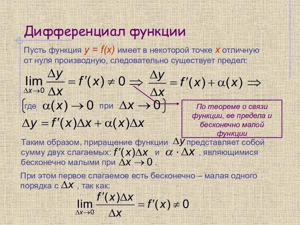Производная функция f в точке x0. Дифференциал функции dx. как обозначается дифференциал функции. как найти дифференциал функции формула. дифференциал функции в точке 1.