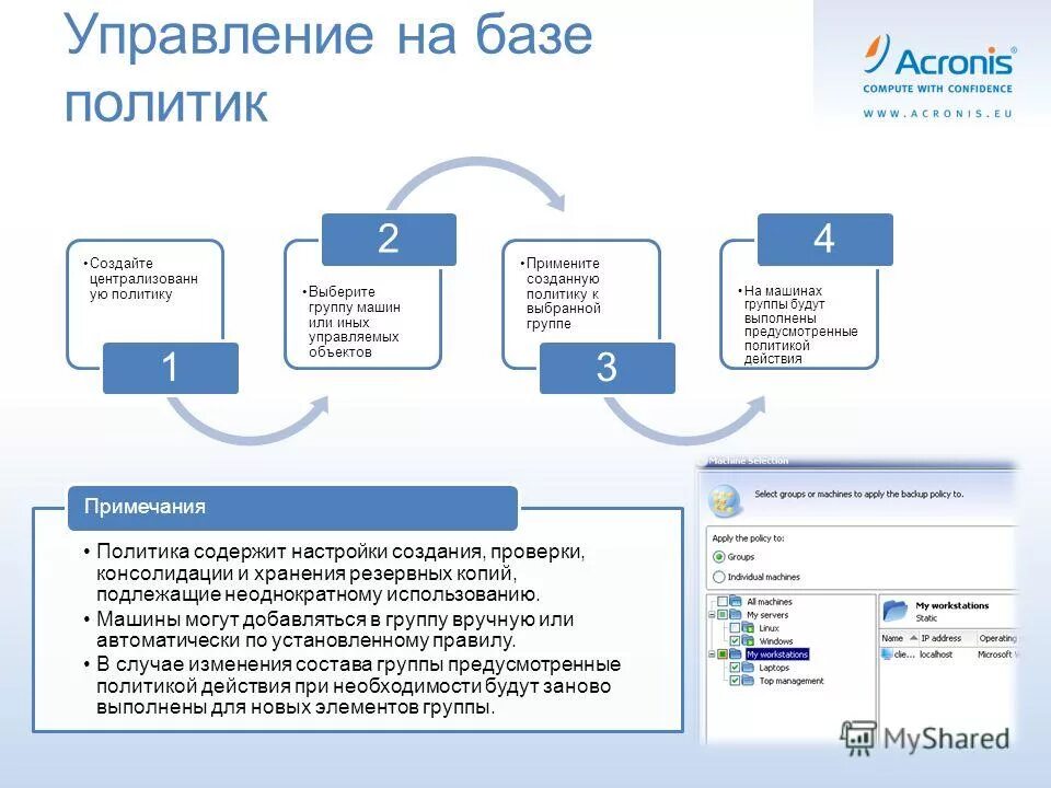 Выбор групп и элементов. Выбор групп и элементов