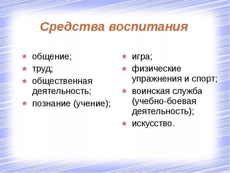 Воспитания какое число. Средства воспитания в педагогике. К средствам воспитания относятся:. Современные средства воспитания. Средства воспитания перечислить.