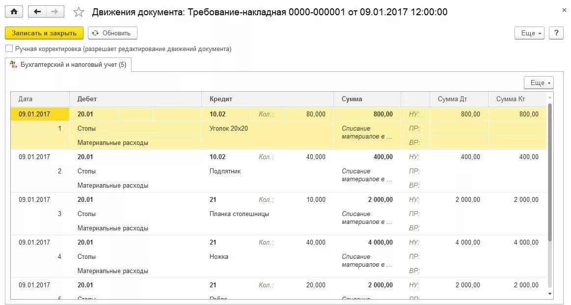 Как списывать брак в 1с. Списание материалов по браку проводки. списание брака в производстве. списание брака проводки. списаны материалы на исправление брака проводка.