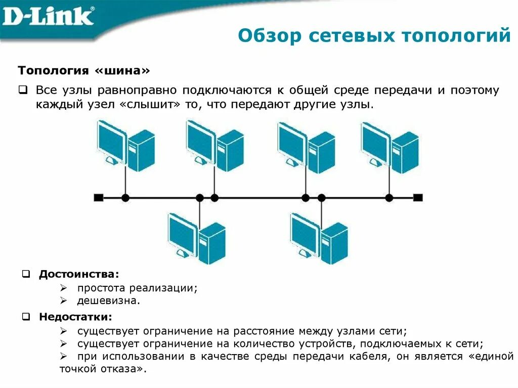 В каких сетях все компьютеры равноправны
