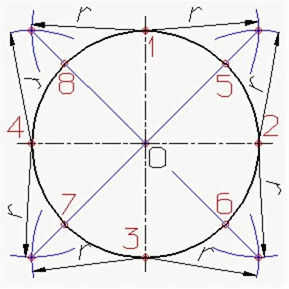 Деление окружности на 8 равных частей. Чертеж окружности. Окружность деленная на 8 частей. Разделение окружности на 8.