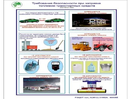 Какие требования к средствам заправки