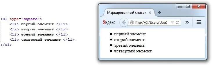 Маркерированныйсписок. Маркированный список ul. Тег маркированного списка в html. Теги html маркированный список. Маркированный список ul.