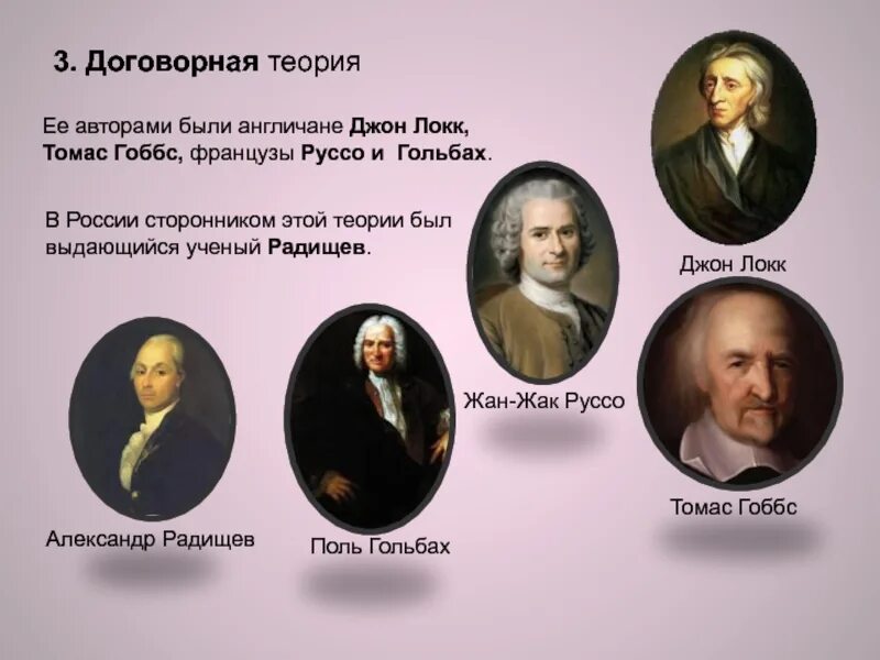 Основателем договорной теории был. Основные идеи договорной теории происхождения государства кратко. Договорная теория возникновения государства. Основатель договорной теории происхождения государства. Представители договорной теории.