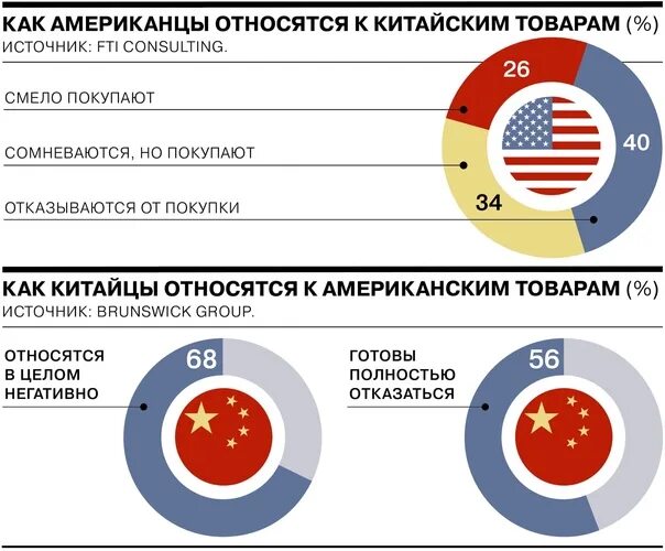 Как маркировать товар из китая. Товары китая с маркировкой. маркировка made in china. глобальный мир.