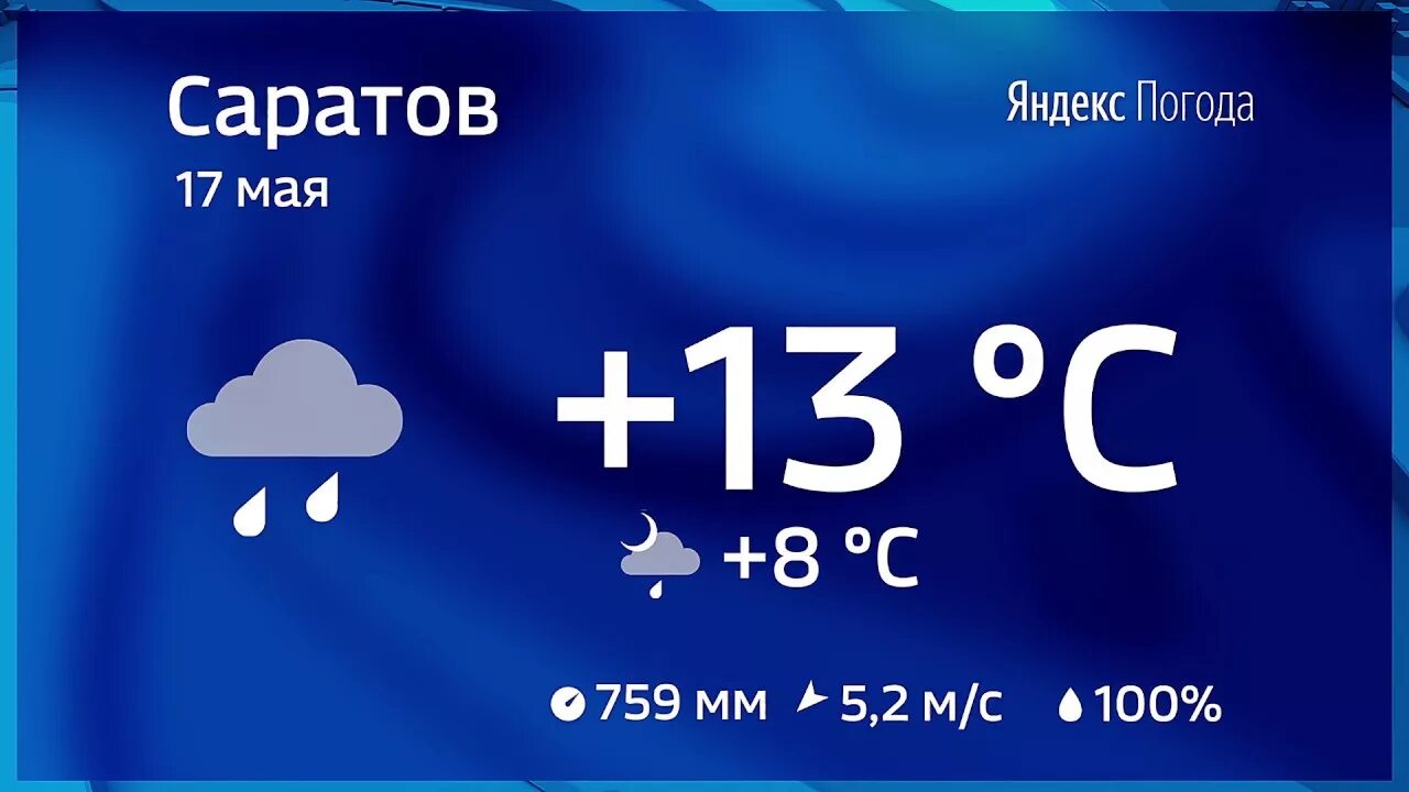 Гисметео саратов подробно. Погода в Саратове. Погода погода Саратов. Омода Саратов. Погода в Саратове сегодня.