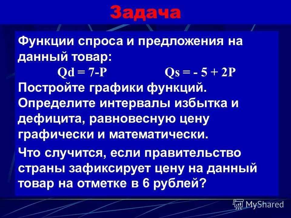 Даны следующие функции спроса и предложения. Даны следующие функции спроса и предложения