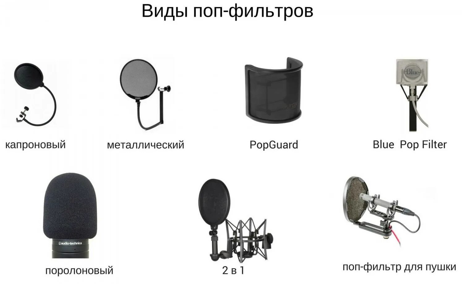 Зачем нужен поп фильтр для микрофона. Как подключить поп фильтр к микрофону. как присоединить поп фильтр к микрофону. виды микрофонов по форме. виброзащита микрофона в виде паука.