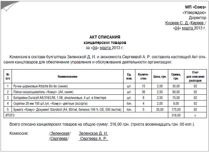 Списание бумаги. Акт на списание канцелярских товаров на нужды организации. Цель расхода на списание канцтоваров. Форма акта на списание канцелярских товаров образец. Акт списания канцелярских товаров образец.