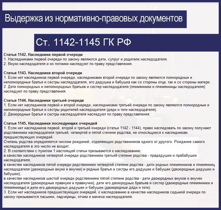 Право наследодателя не зарегистрировано