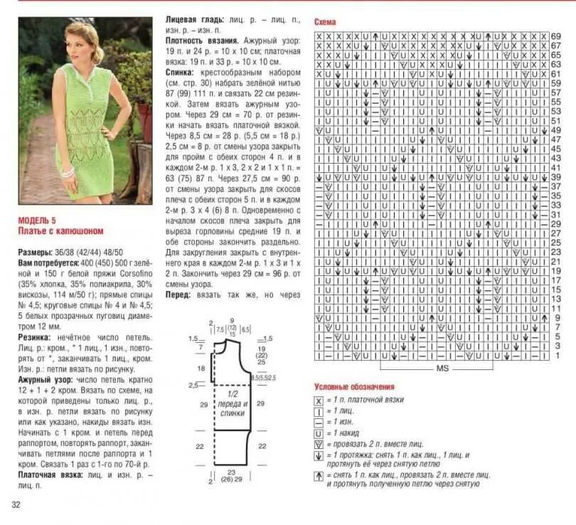 Спицами модели схемы описание. Вязание туники спицами для женщин с описанием и схемами бесплатно. Летняя туника спицами схемы и описание для женщин. Вязаные платья-туники спицами со схемами и описанием. Вязаное летнее платье спицами для женщин схемы.