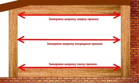 Как правильно замерить проем под окно