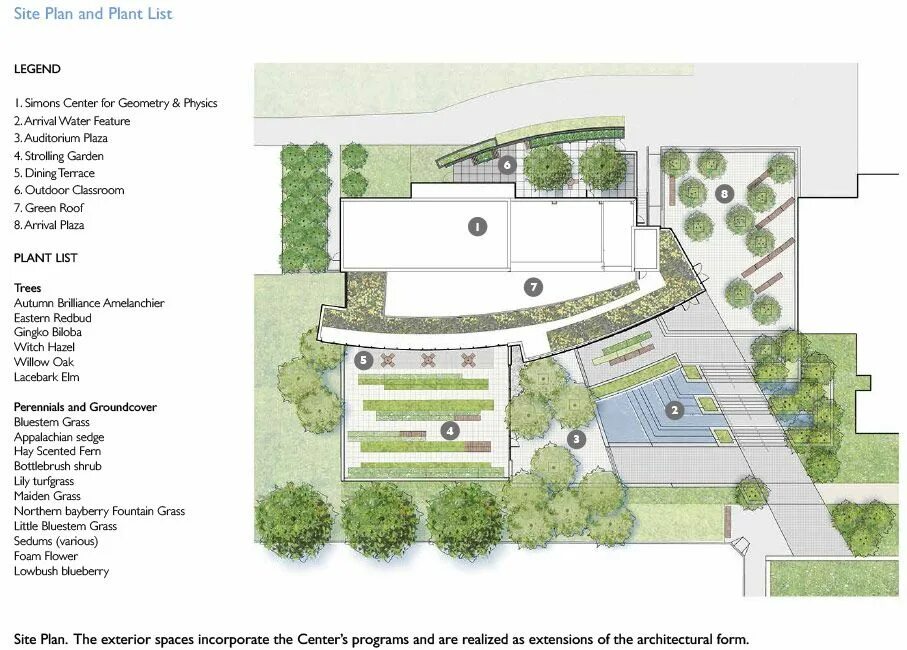 Site Plan. Геометрия городского ландшафта. Landscape Architecture site Plan. Site Plan examples.