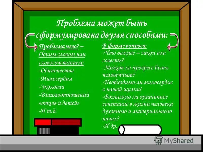 бытовые проблемы примеры. сформулируйте два положения о роли практики в познании. чужая сторона дремучий бор. хаотичность. три формулировки периодического закона менделеева.