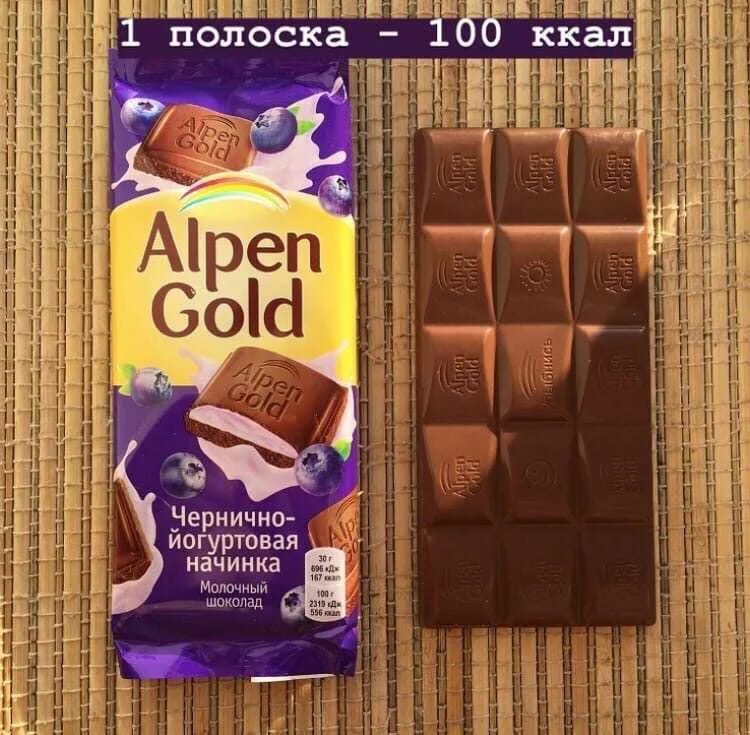Сколько кусочков в шоколаде