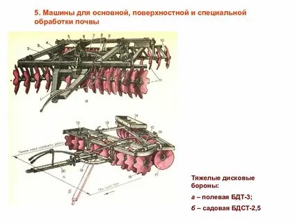 Поверхностная обработка почвы