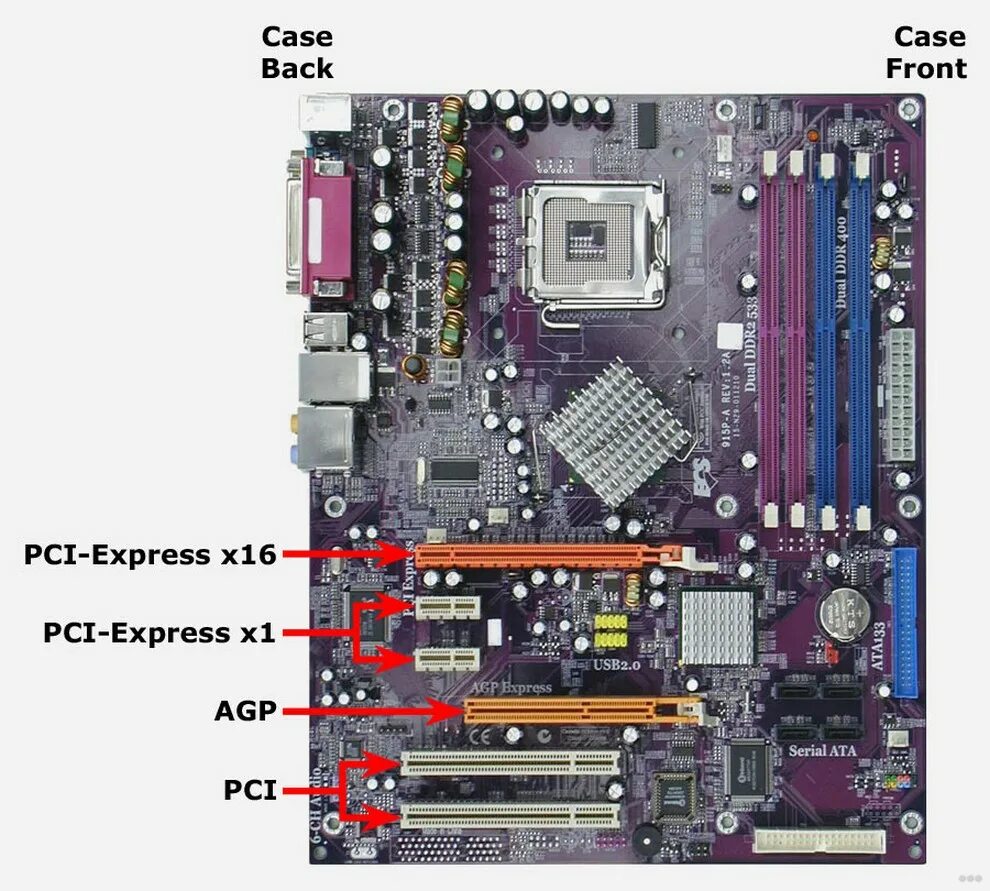Как узнать pci e. Материнская плата pci express 16x. pci express x16 agp разъем. видеокарта под разъем материнской платы psi e x16. pci e x16 на материнской плате.