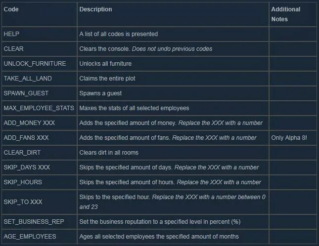 Cheat codes. Game Console kod. Endernal Console Commands на уровень Ремесла. Subsistence коды для консоли Альфа 58. Y commands