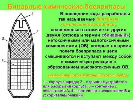 Бинарные газообразные