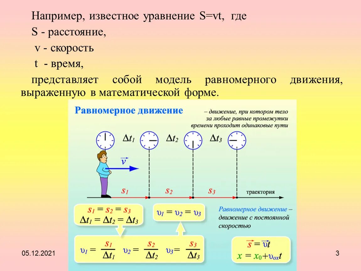 Математическая модель презентация. Математическая модель движения. Примеры математических моделей в информатике. Презентации по математическому моделированию. Модель движения времени