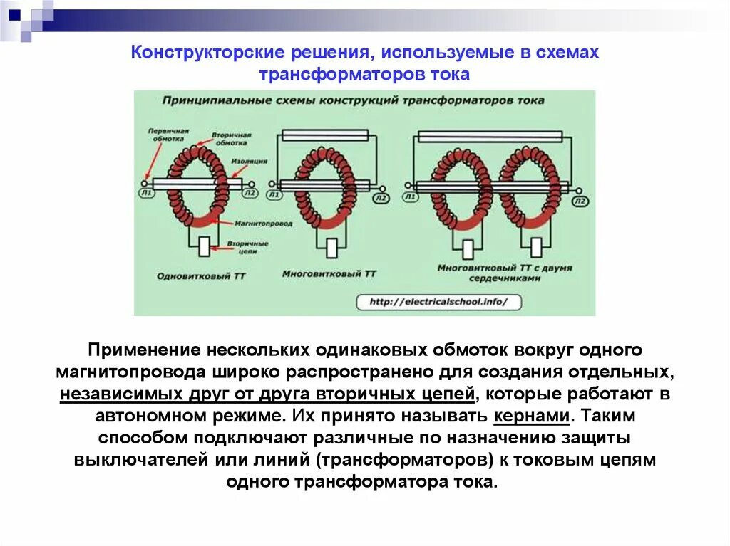 Завод трансформаторов тока. Завод трансформаторов тока