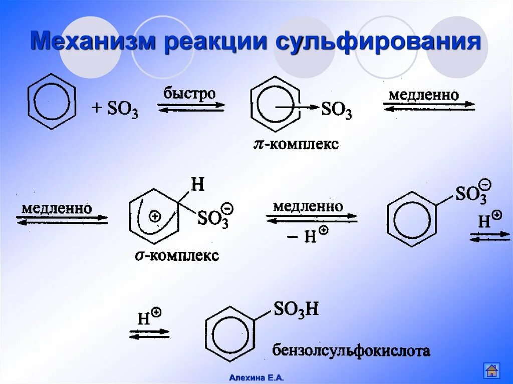 Механизм реакции сульфирования бензола. Сульфирование толуола механизм реакции. Сульфирование толуола механизм. Сульфирование галогенбензола.