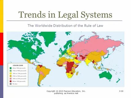 Legal system