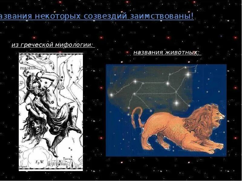 Созвездие героев древней Греции. Созвездия древней Греции. Созвездие древнегреческих мифов. Созвездия греческой мифологии.