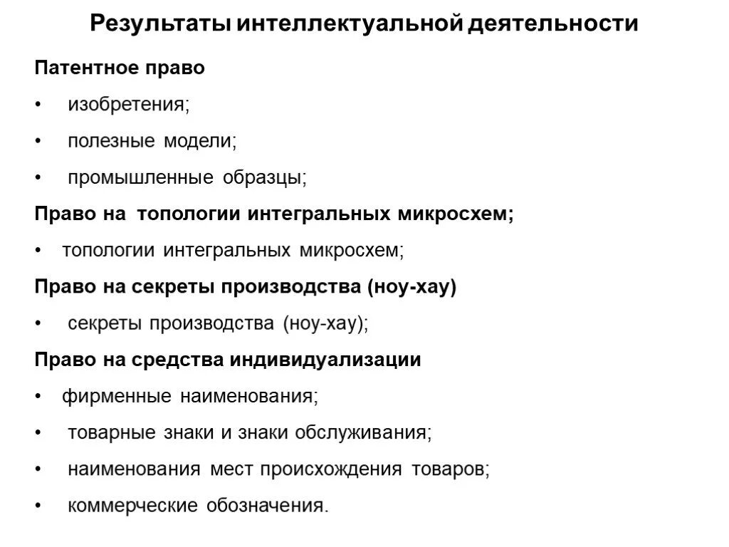 Методы интеллектуальной деятельности. Результаты интеллектуальной деятельности. Форма результата интеллектуальной деятельности. Тип результата интеллектуальной деятельности. Результаты интеллектуальной деятельности схема.