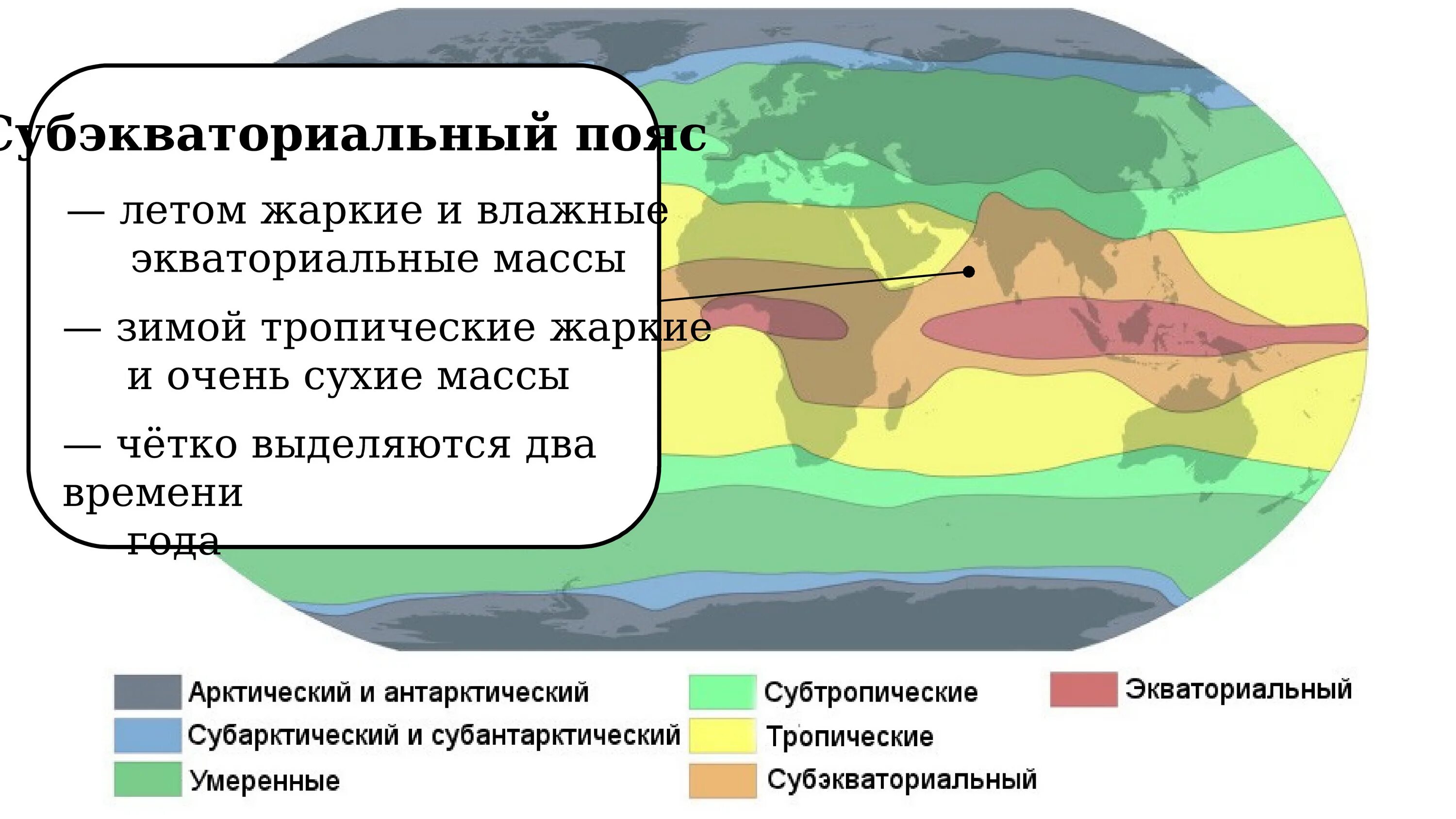 Тропические воздушные массы. Климатические пояса. Типы воздушных масс. Воздушные массы и климатические пояса.