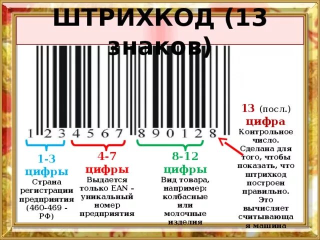 Штрих код вывод. Цифры штрих кода. Что значат цифры в штрихкоде. Цифры штрихового кода. Значение цифр в штрих коде.