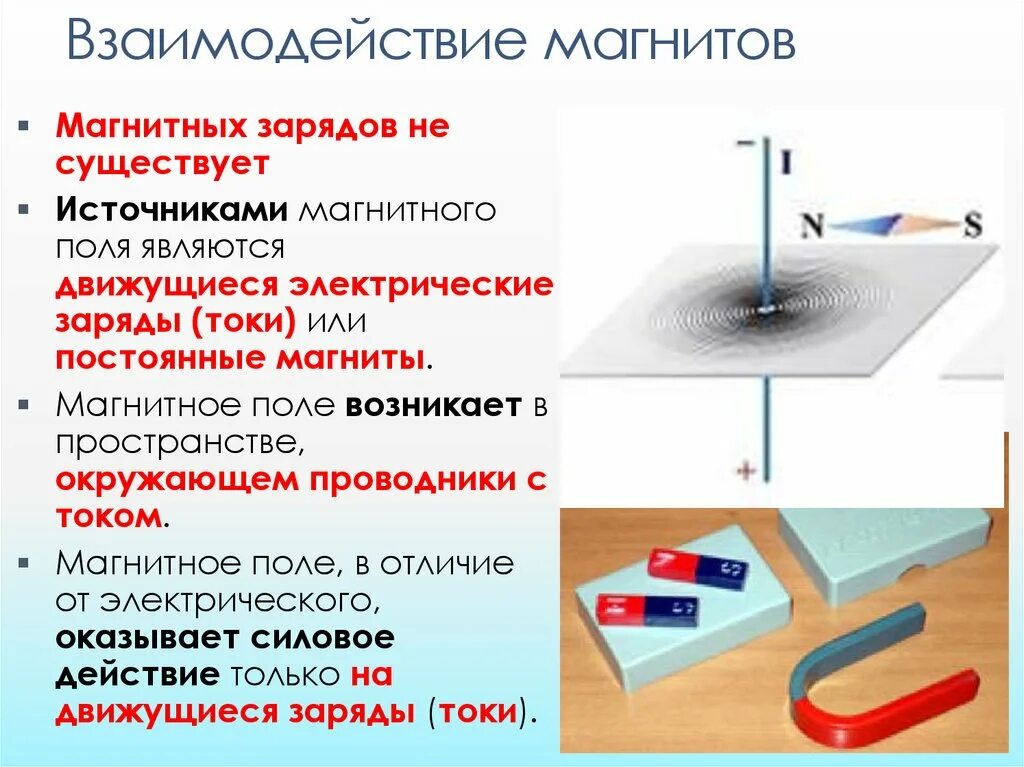 Взаимодействие постоянных магнитов 8 класс. Взаимодействие магнитных полей постоянных магнитов. Взаимодействие токов магнитное поле 10 класс. Сила магнитного взаимодействия проводников с электрическим током.