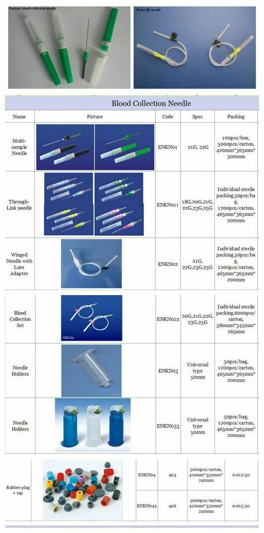 Иглы для анализа. Игла для взятия крови из вены. Одноразовые иглы для забора крови из вены. Иглы для забора крови в вакуумные пробирки. Толщина иглы для взятия крови из вены.