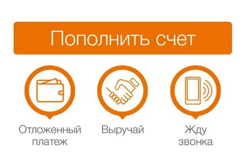 Мотив перевести деньги с телефона на карту