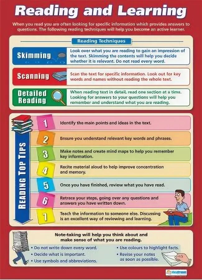 Skim reading. Skim reading. Skimming the text. Skimming scanning reading for detail. Skimming and scanning reading.