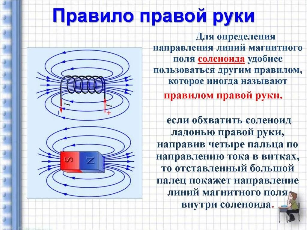 Правило определения магнитного поля. Направление силовых линий магнитного поля внутри соленоида. направление магнитных линий магнитного поля тока. силовые линии магнитного поля проводника с током. правило буравчика физика 8 класс магнитное поле.