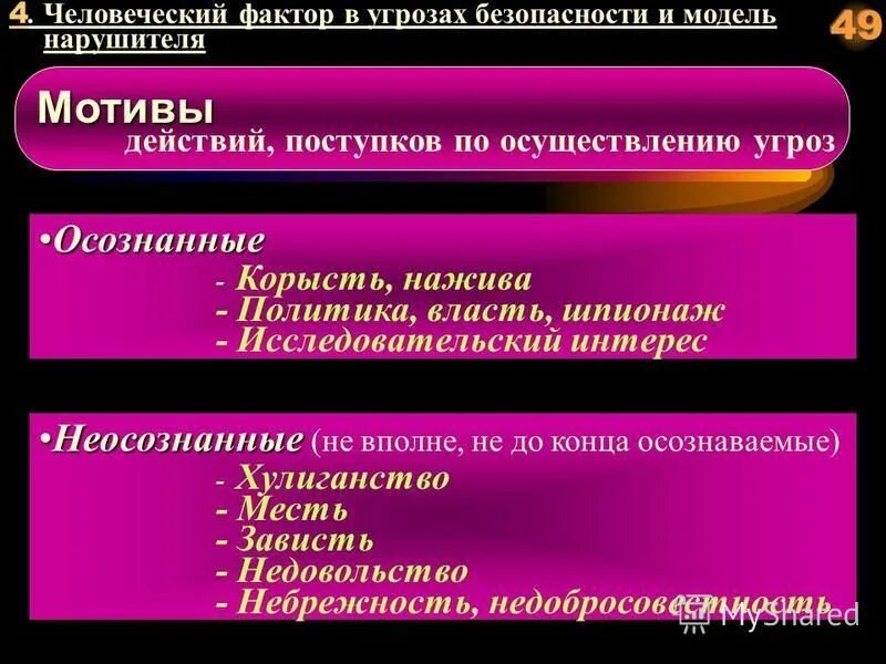 модели мотивации персонала. схема мотивации через потребности. мотивация поведения и деятельности. потребности и мотивы поведения. мотивы поведения и мотивация деятельности.