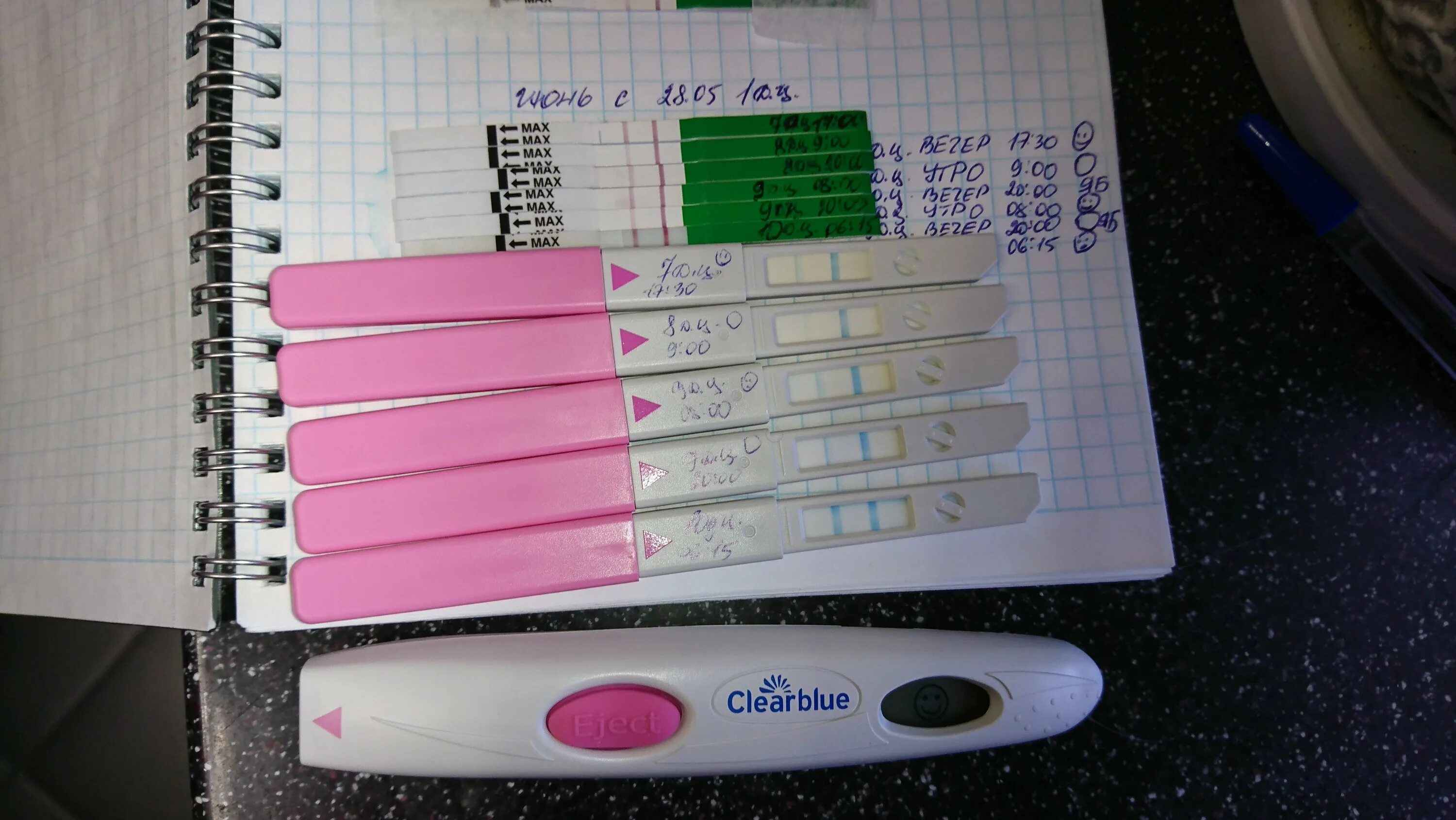 За сколько дней до овуляции забеременели. Тест на овуляцию на 10 день цикла. Динамика тестов на овуляцию. Электронный тест на овуляцию полоски. Положительный тест на овуляцию на 22 день цикла.
