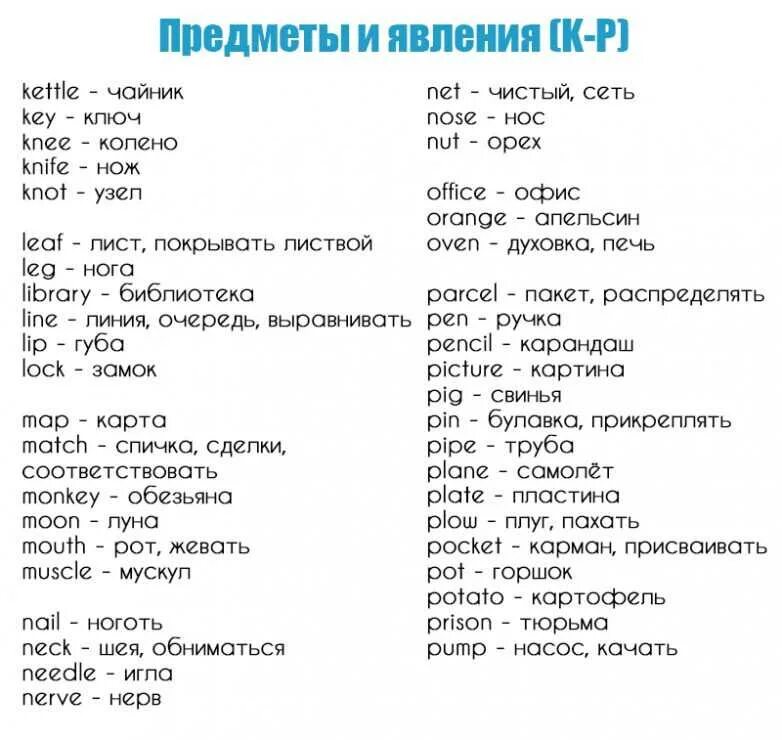 Основные слова в английском языке с транскрипцией. Как пишется маска по английскому. Английские слова с ассоциациями для запоминания. Слово по маске английский. Важные слова на английском.