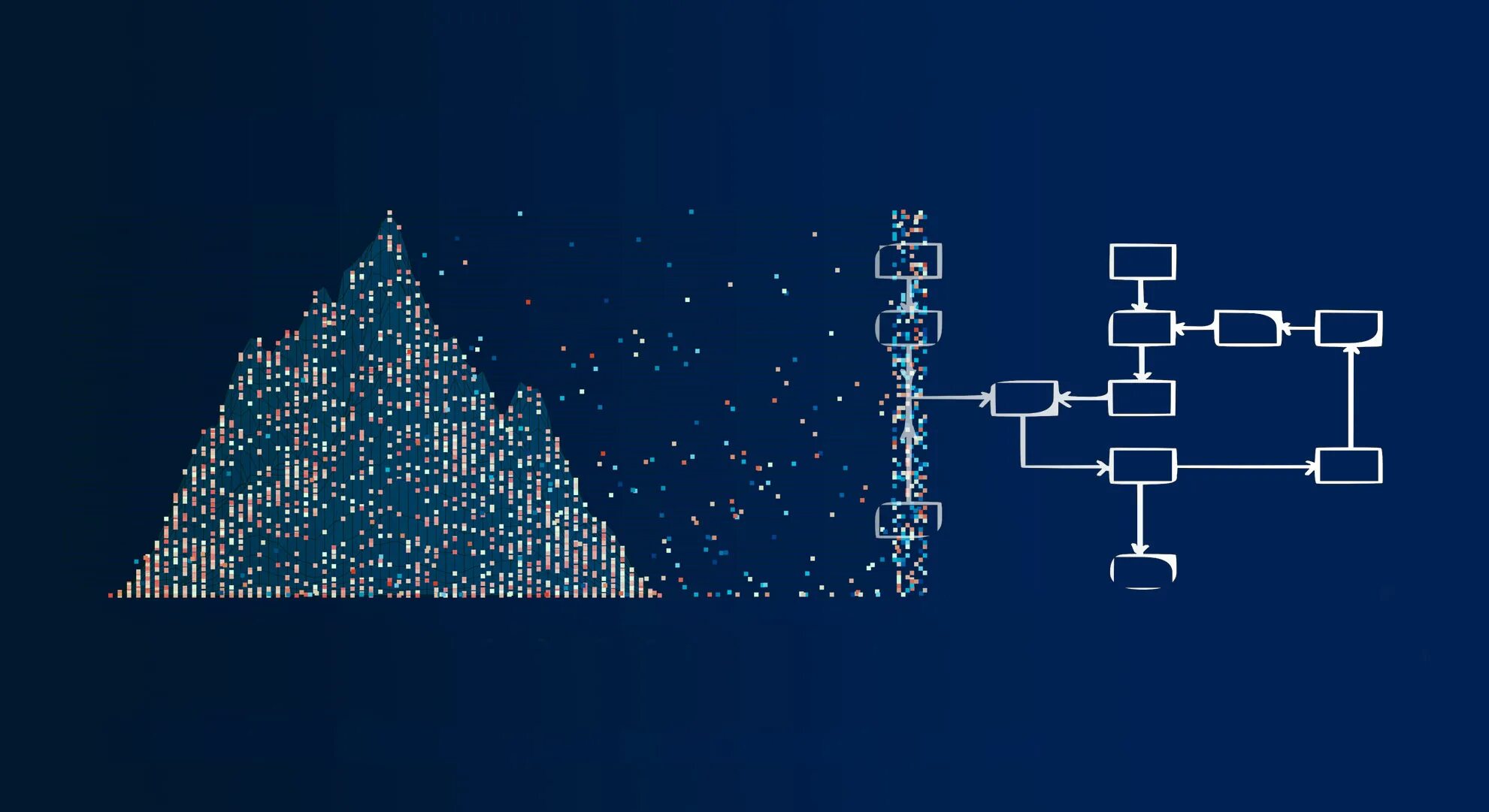 Mining science. Процесс майнинга. процесс data mining. data mining лого. process mining презентация.