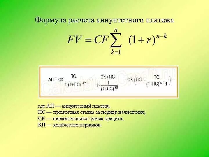Формула аннуитетного платежа по кредиту. Формула расчета аннуитетного платежа. Формула расчета процентов по кредиту рассчитать сумму. Формула расчета платежа по кредиту. Формула расчета суммы процентов по кредиту.
