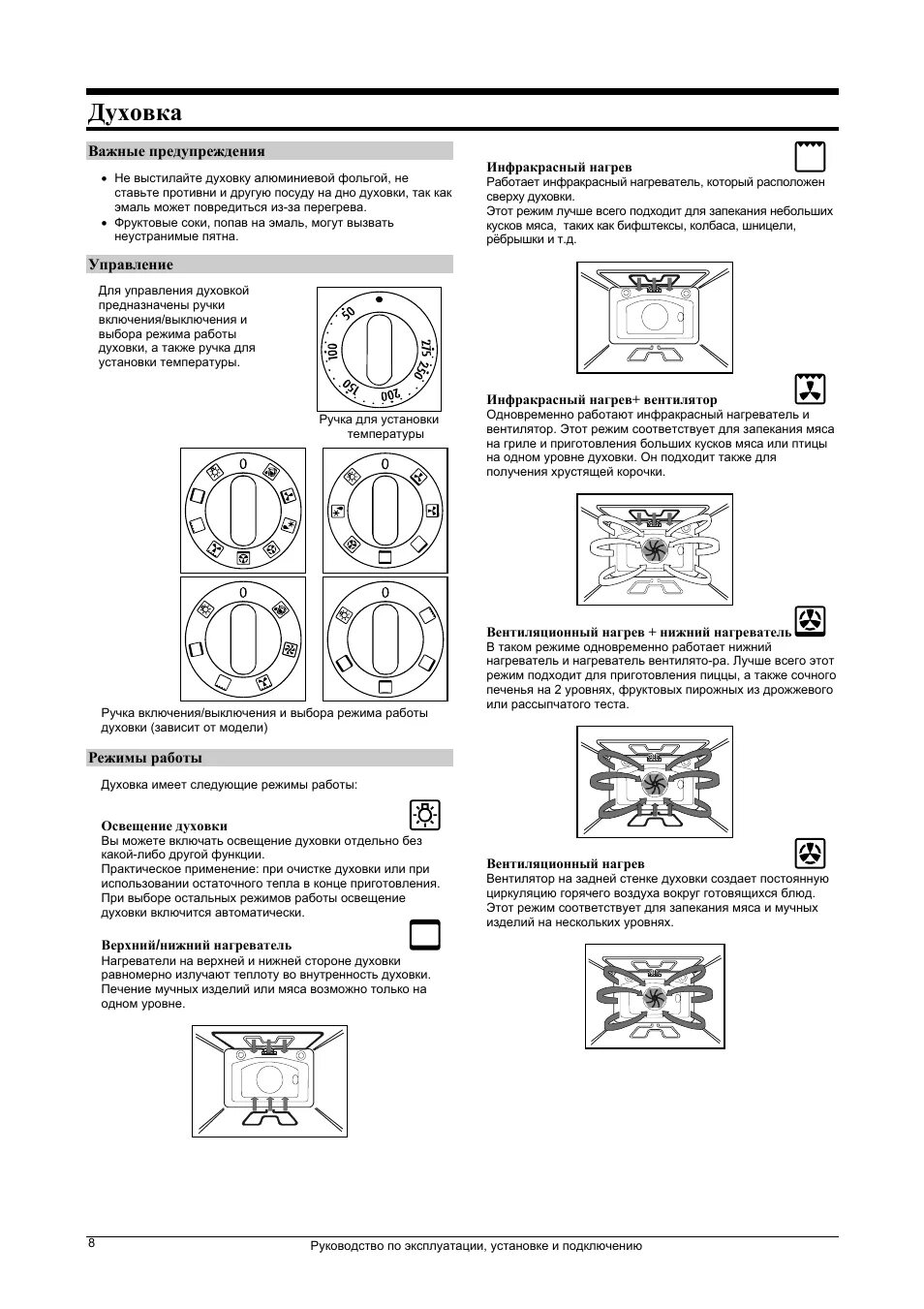 Духовка gorenje инструкция по применению режимы. Плита электрическая gorenje инструкция духовка режимы. Духовка горенье электрическая встраиваемая инструкция по применению. Духовка горенье bos737e301x схема встраивания. Горение духовой шкаф инструкция режимы.