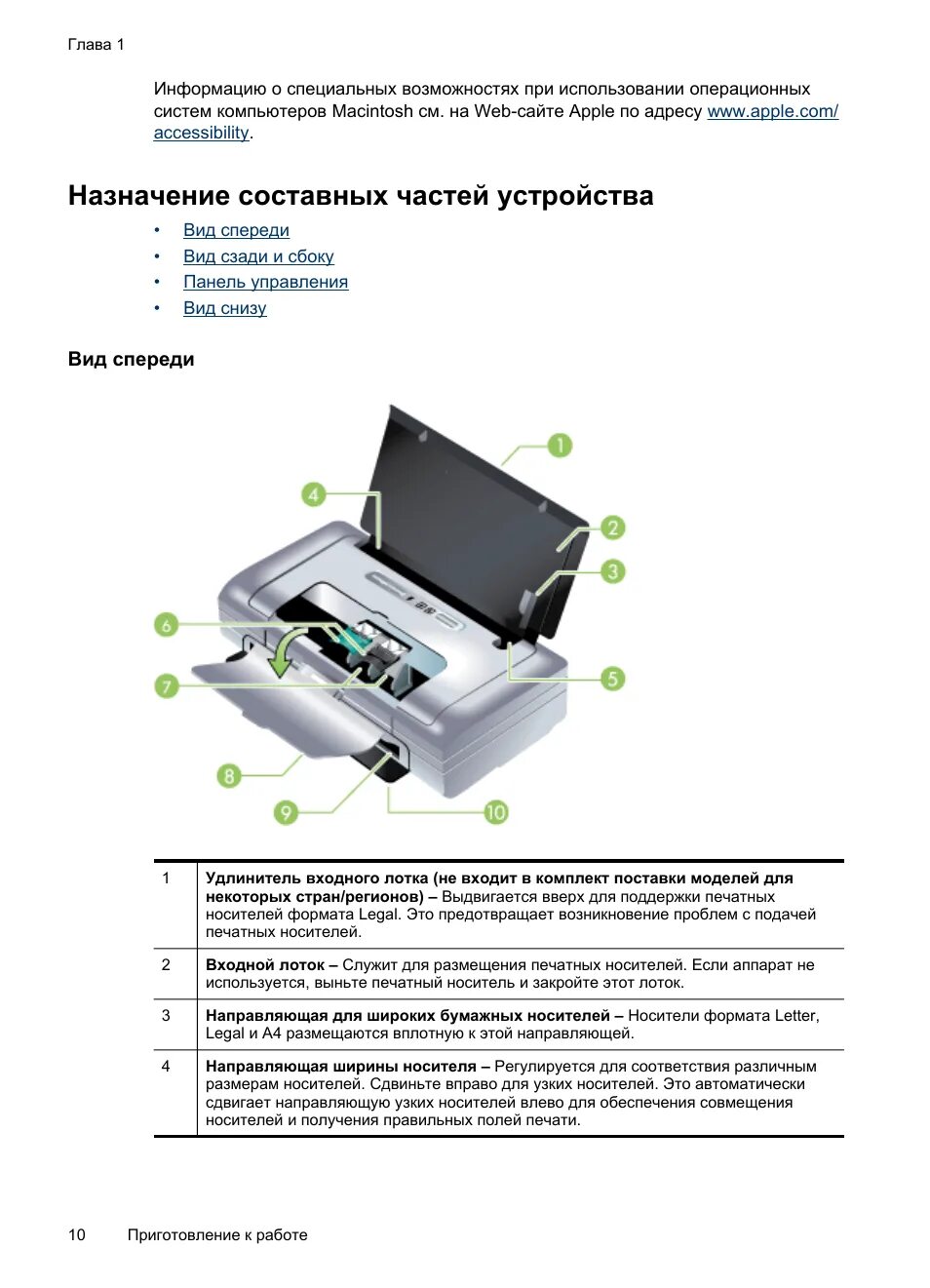 Инструкция принтер н пр 03д. Печатный носитель в принтере.