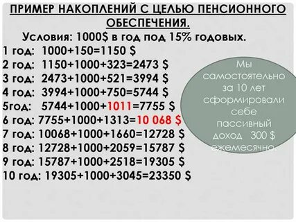 Накопительная сколько денег