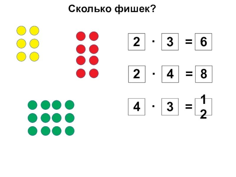 Математика 2 класс умножение 1 урок. Умножение 1 класс. Умножение 1 урок. Математика 1 класс умножение. Умножение первый урок.