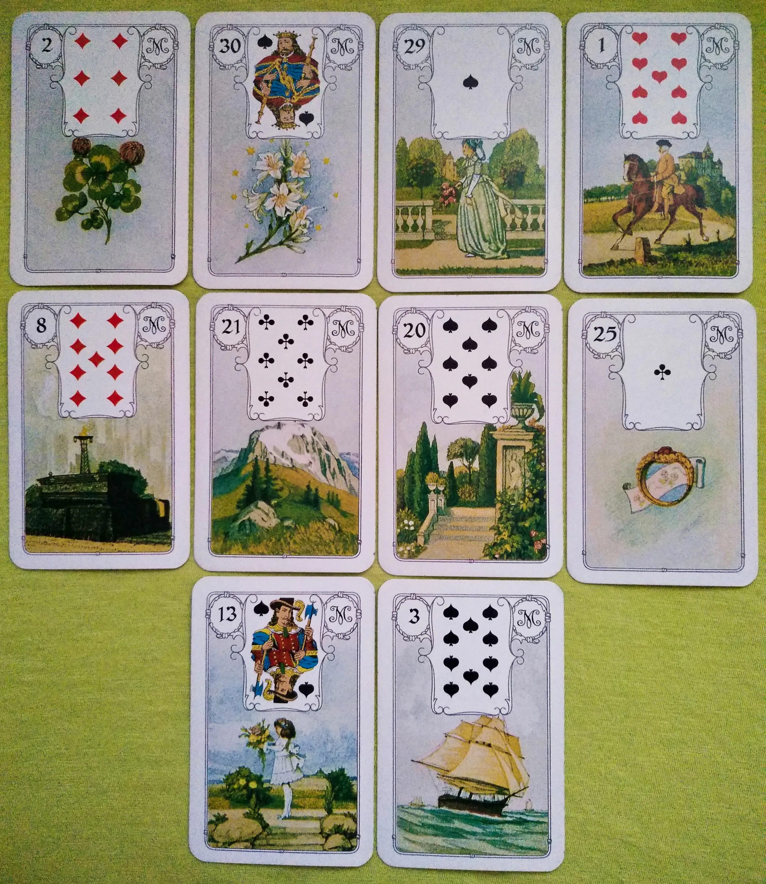 Таро ленорман обучающие. Овен таро. Расклад на овна. Царевна и лягушка таро. Расклад на овна.