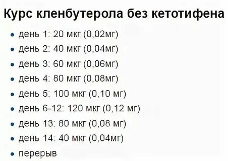 0.02 сколько мг
