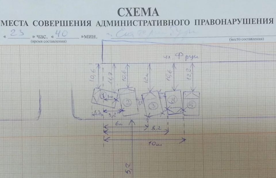 Схема ДТП. Схемамместа совершения ДТП. Схема места ДТП. Схема ДТП на парковке. Выявление совершения административного правонарушения