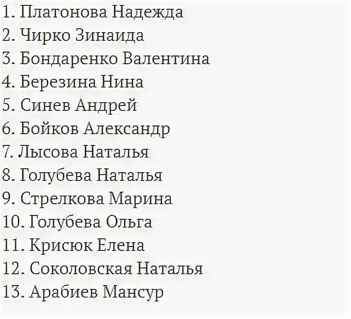 Список погибших фио крокус. Списки погибших в Казани с именами. Чукотские фамилии список. Список погибших детей ижевн. Фамилии чукчей список популярных.